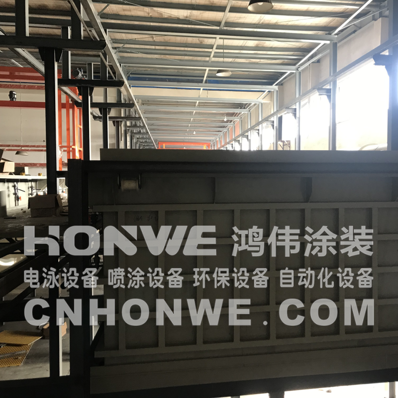 浙江嘉兴阳极阳化龙门行车线